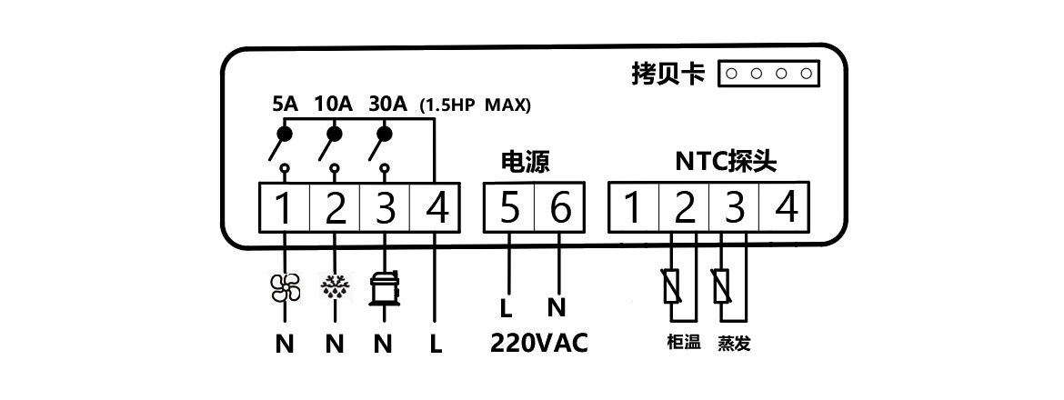 接線圖g