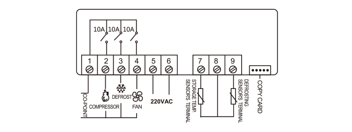 STC-9200.jpg